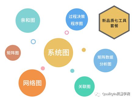 生產(chǎn)管理的核心要義 效率、質(zhì)量與協(xié)調(diào)的統(tǒng)一